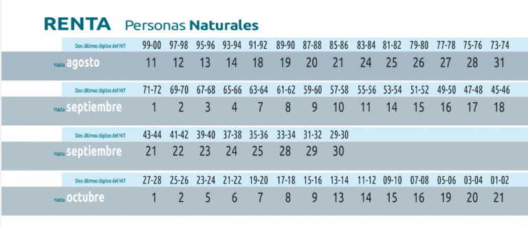 vencimiento-renta-personas-naturales - Jiménez Duarte Asociados